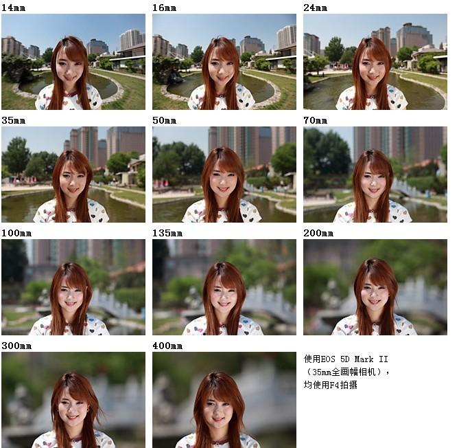 主题:相同的光圈不同的拍摄距离哪一种像景深更浅一些?